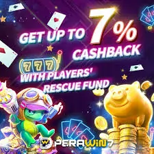 Perawin7 Get Up To 7% Cashback With Players' Rescue Fund